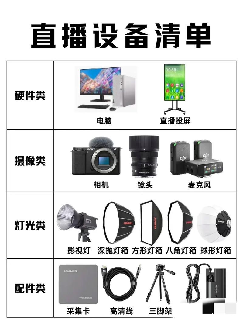 世界杯直播平台适配设备介绍